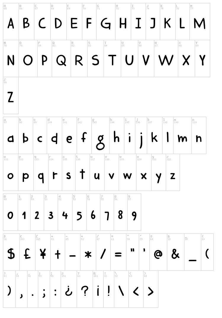 DK Harimau font map